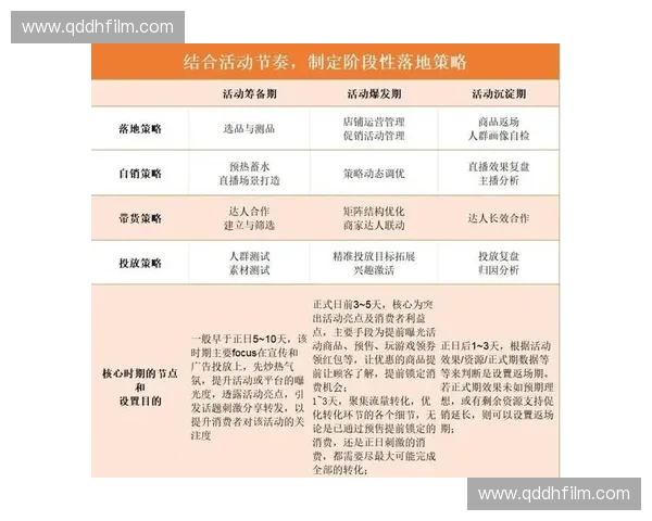 体育商业化发展路径探索与实践落地策略分析