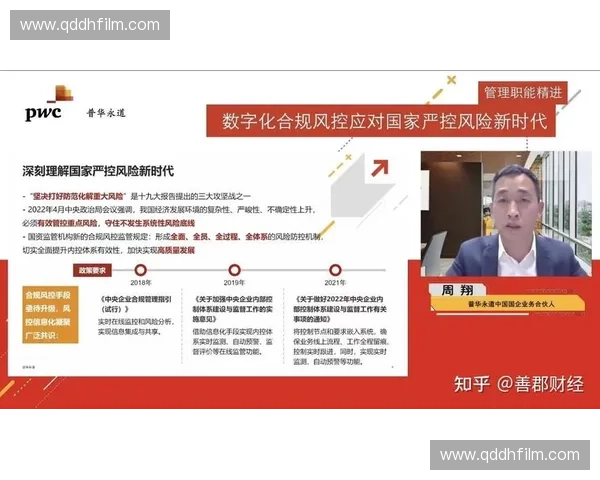 新时代体育行业财务合规体系建设与风险防控路径研究实践策略探索 新时代体育行业财务合规体系建设与风险防控路径研究实践策略探索