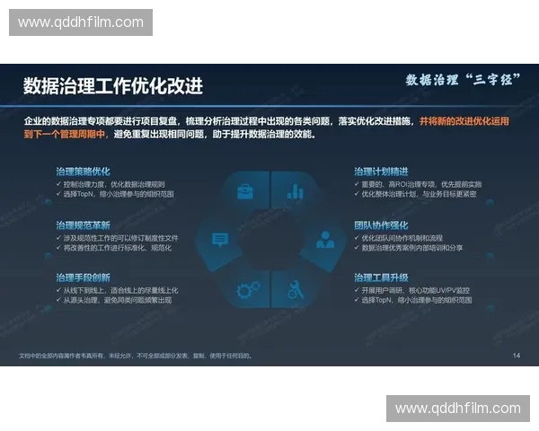 技术支持服务创新与优化实践探讨:提升用户体验与解决效率的关键策略 技术支持服务创新与优化实践探讨:提升用户体验与解决效率的关键策略