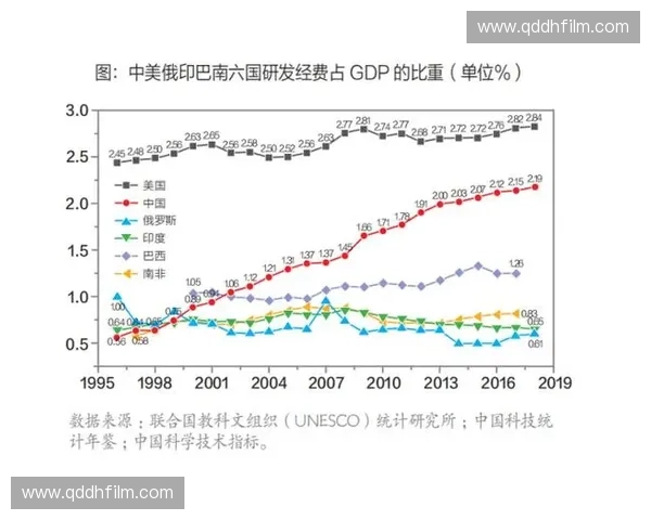 新时代背景下高校体育育人功能与健康中国战略协同发展研究
