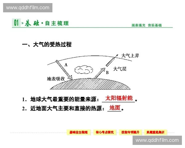 运动定距板应用与技术创新在现代训练场景中的全面研究与实践 运动定距板应用与技术创新在现代训练场景中的全面研究与实践